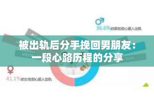 被出轨后分手挽回男朋友：一段心路历程的分享